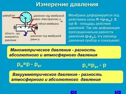 Как перевести давление в объем