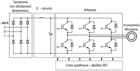 Схема силового модуля