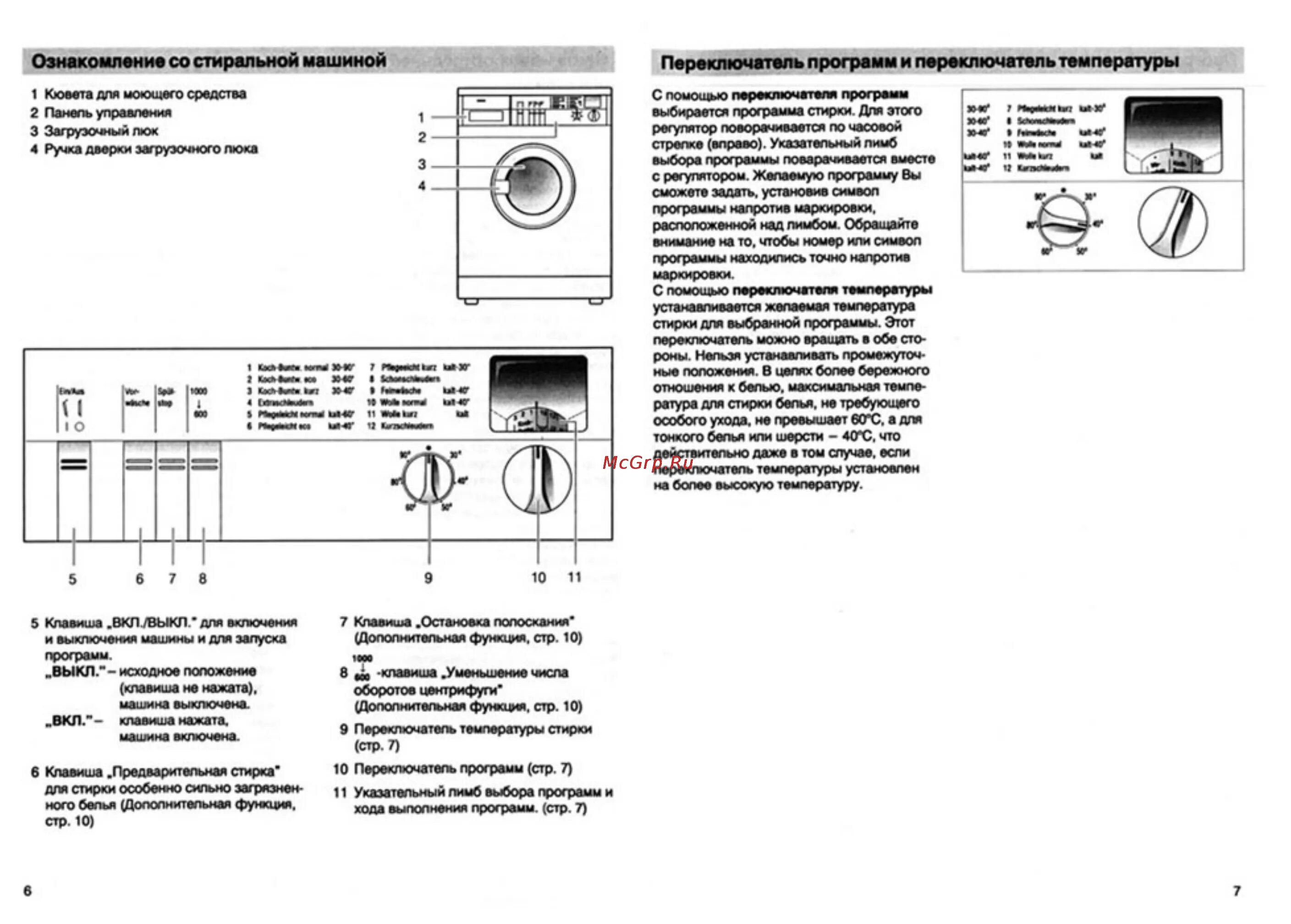 Инструкция для стиральной машинки бош WFF 1201. Стиральная машина Bosch WFF 1200 инструкция. Машинка Bosch WFF 1200 программы стирки. Панель управления стиральной машины бош WFF 1200. Как включить стиральную машину бош