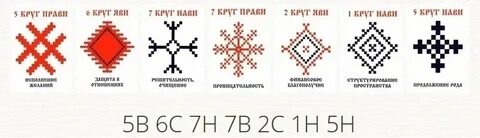 Прави