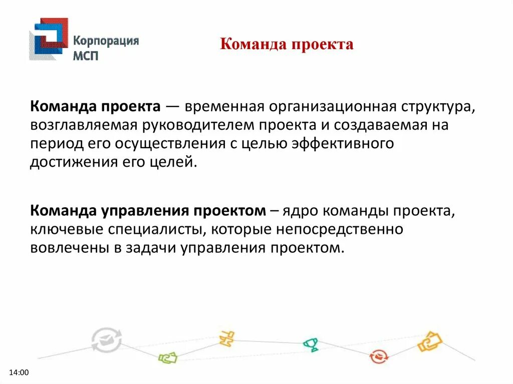 Главный смысл управления командой проекта Курсовая работа: Планирование управлением командой проекта (АНАЛИЗ УПРАВЛЕНИЯ КО