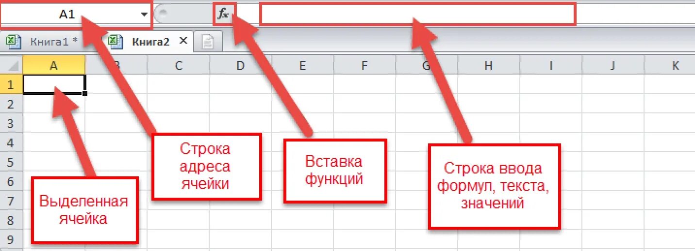 Как сделать ячейки одинаковыми