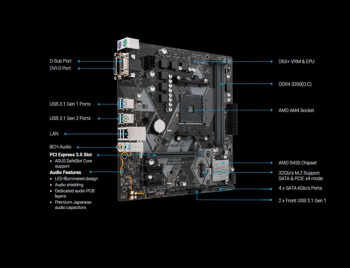B450m k драйвера. Asus prime b450m-a. материнская плата prime b450 - k. плата b450 asus.