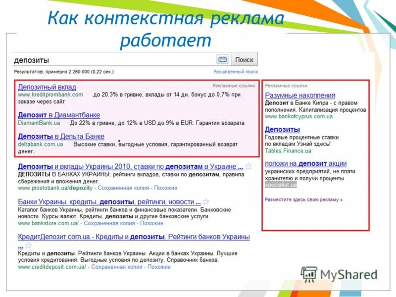 Сеть контекстной рекламы. Поисковая и тематическая контекстная реклама. как работает контекстная реклама. план контекстной рекламы. контекстная реклама презентация.