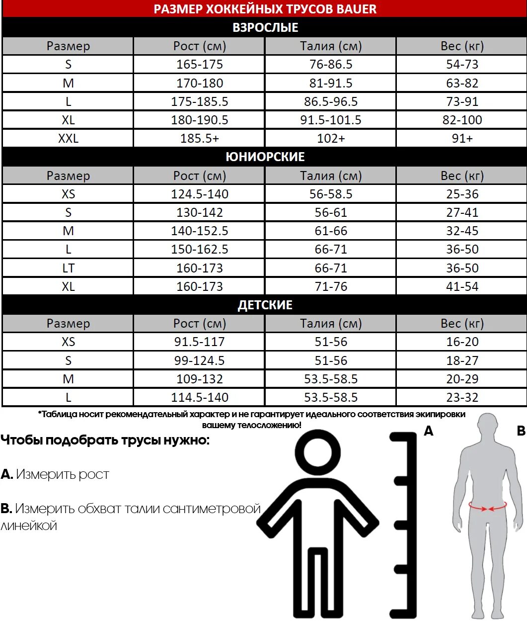 Получить размер формы. Шорты хоккейные Bauer Размерная сетка. Размеры хоккейных шорт Bauer. Таблица размеров Bauer трусы. Таблица размеров вратарских трусов Бауэр.