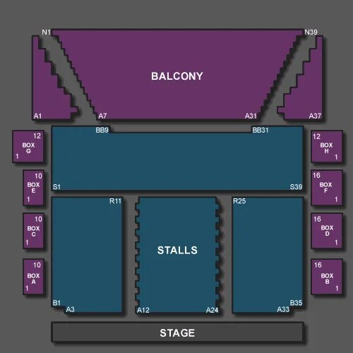 Stalls stage balcony. Stalls stage balcony