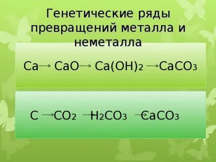 Генетические ряды металлов и неметаллов