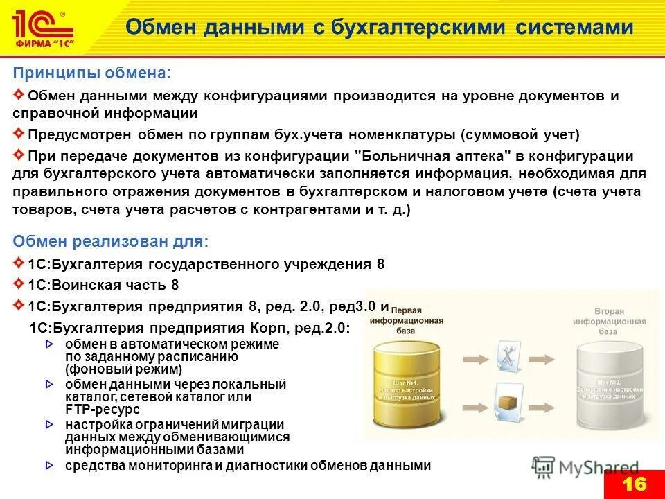 3 больничная аптека. Solutions 1с больничная аптека. 1с предприятие больничная аптека. 1с больничная аптека. 1с больничная аптека инструкция.