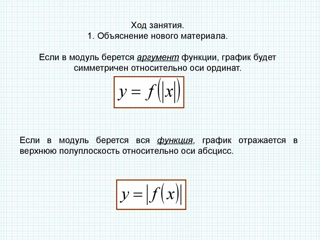 Преобразование аргумента функций. Модуль аргумента и функции. Аргумент функции. Аргумент в модуле график. Аргумент под модулем.