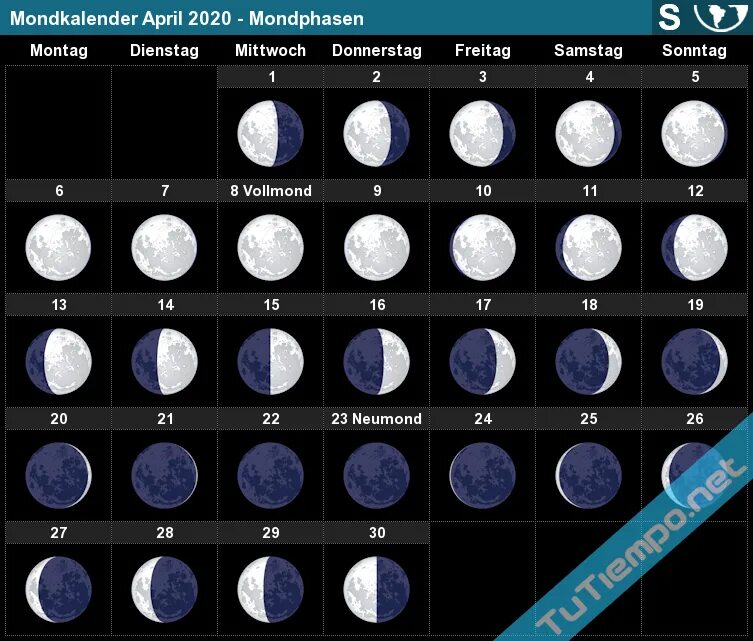 Лунный календарь на август 2006. Лунный календарь арт. Урожайная Луна. Лунный календарь на апрель. 8 апреля луна в какой фазе