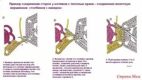 Плотный край