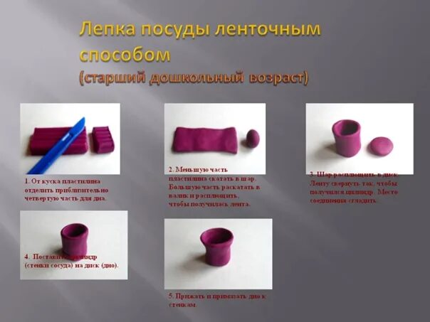 Кувшинчик из пластилина. Ленточный способ лепки. способы лепки посуды. способ лепки ленточным способом. лепка из пластилина ленточным способом.