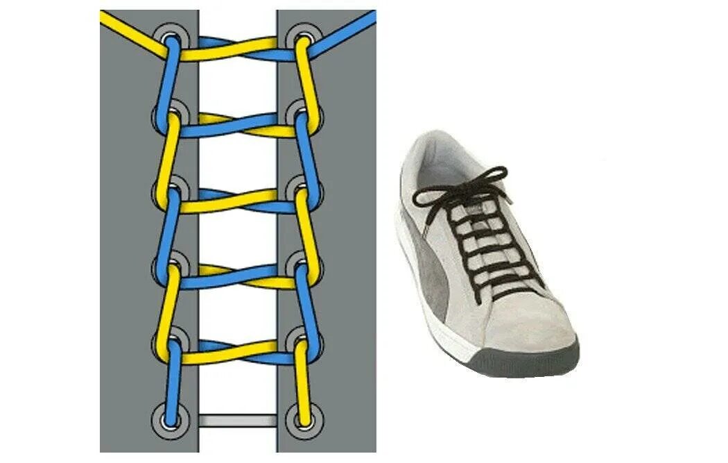 Как завязать шнуровку. Типы шнурования шнурков на 6 отверстий. Методы шнурования шнурков. Типы шнурования шнурков на 4. Шнуровка кроссовок.