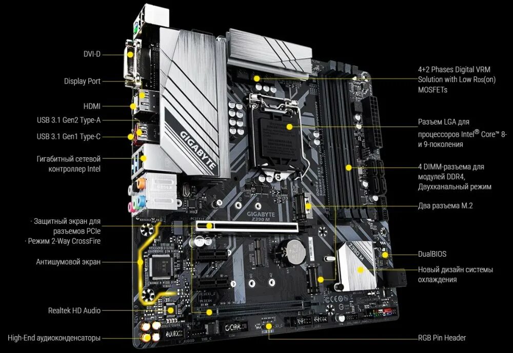 B660m gaming x материнская