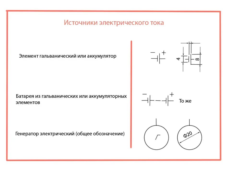 Аккумуляторные батарейки обозначение электрической схеме. Батарея аккумуляторов обозначение на схеме. Аккумулятор Уго ГОСТ. Как на схемах обозначается аккумуляторная батарея.