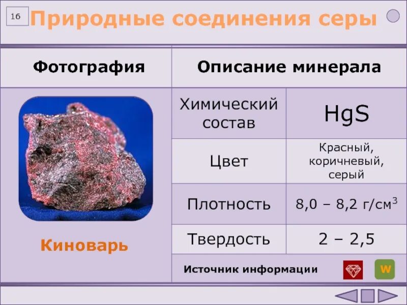 Основные соединения серы. Природные соединения серы. Химические соединения серы. Природные соединения с серой. Сера химическое соединение.