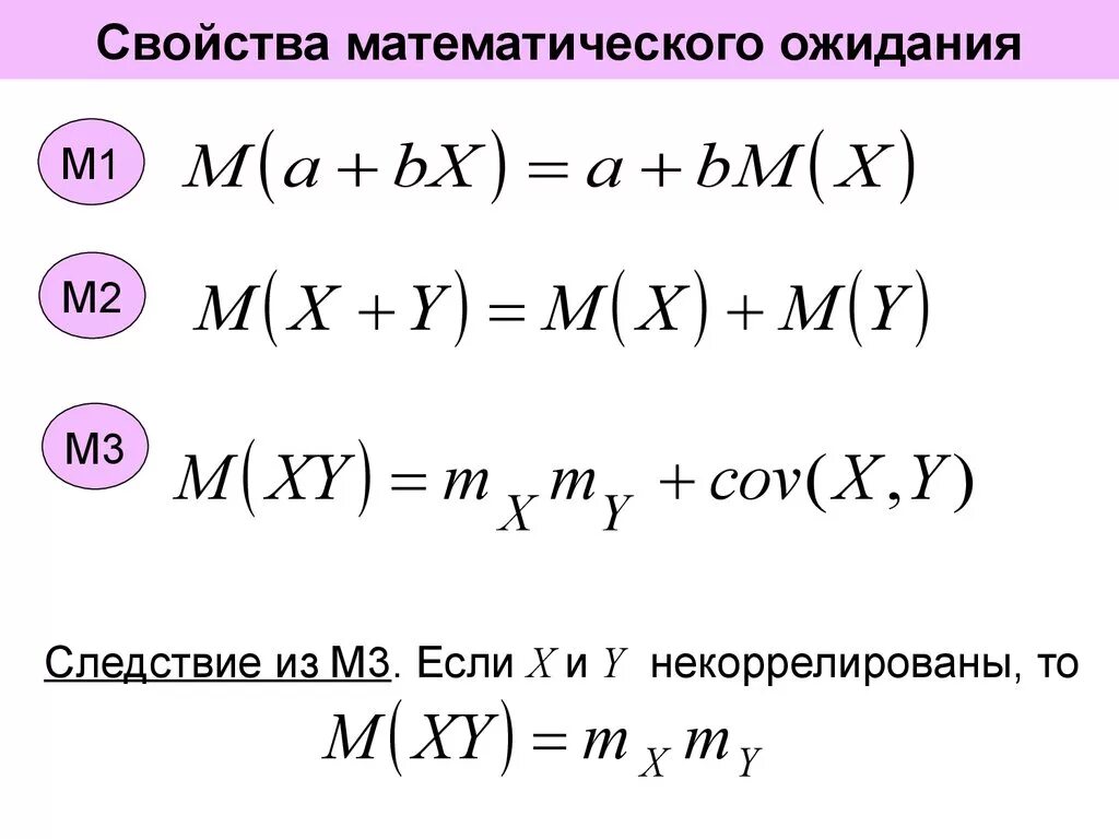 Свойства математического ожидания случайной величины. Свойства мат ожидания. Характеристики математического ожидания. Числовые характеристики системы двух случайных величин. Математические свойства величин