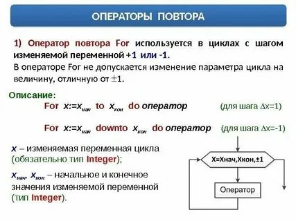 Леха циклы
