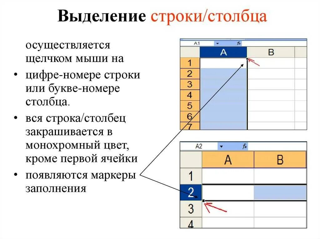 Объединение столбцов в excel. Схема проводника виндовс. Ячейки и строки. Электронная таблица столбцы строки ячейки. Как объединить 2 столбца в эксель.