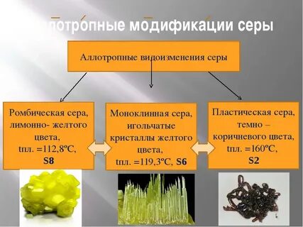 Какие аллотропные модификации вы знаете