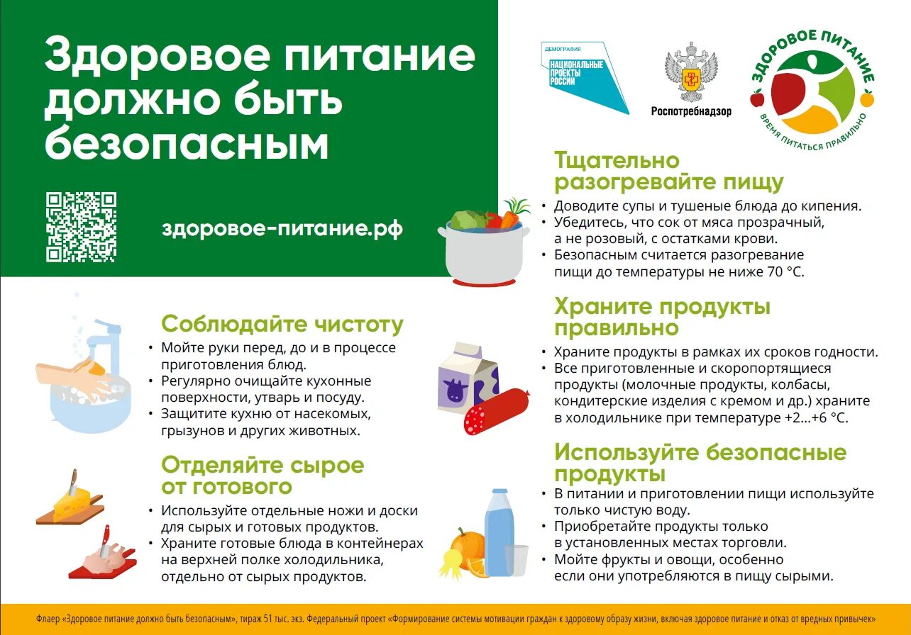 Edu demography site основы