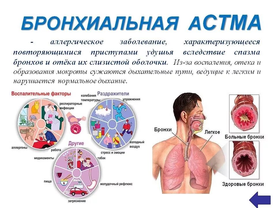 Опасное заболевание легких