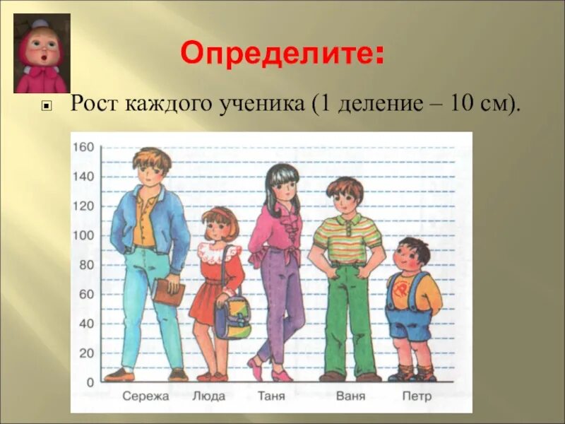 Сколько рост ученика. Узнать рост. Измерь свой рост. Рост определение. Школьник измеряет рост.