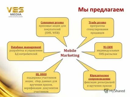 Client media пришло смс