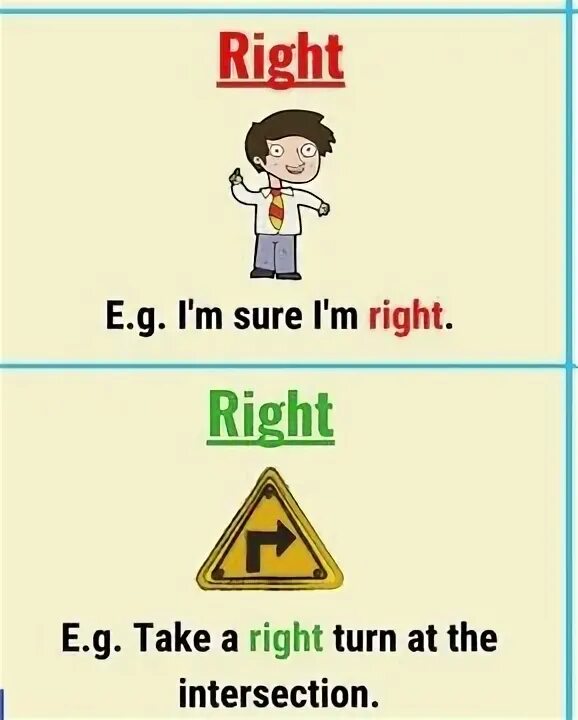 Are the same as. Homographs have the same spelling but are pronounced differently..