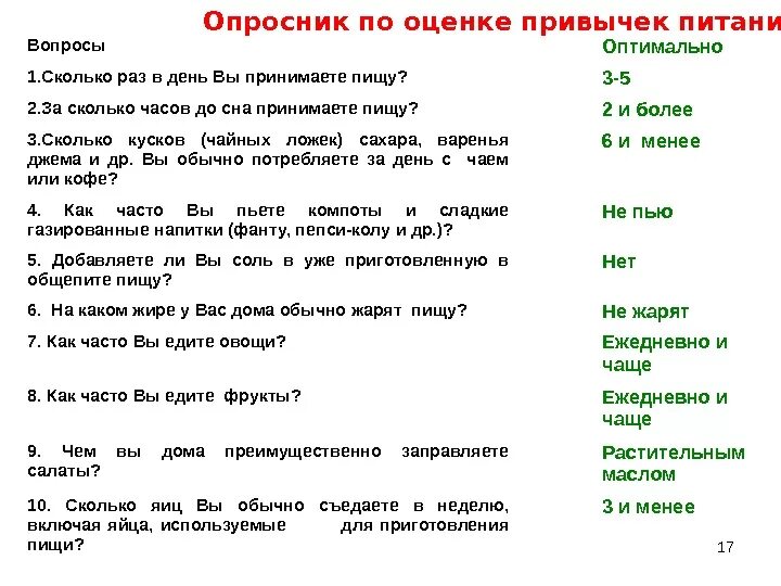 Вопросы для опросника. Анкета для пациентов с ожирением. Анкета про ожирение. Анкета для выявления ожирения.