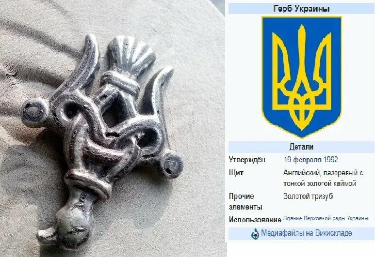 Герб украины описание. Трезуб рюриковичей. Герб украины. Символ украины трезубец. Трезубец украины происхождение.