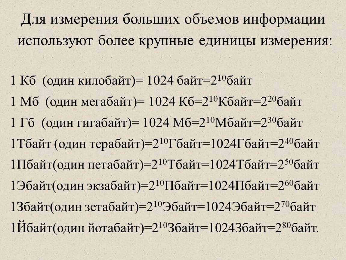 Единицы измерения байт килобайт. Таблица измерения информации. 10. Единицы измерения информации.. Единицы измерения информации 1 байт.