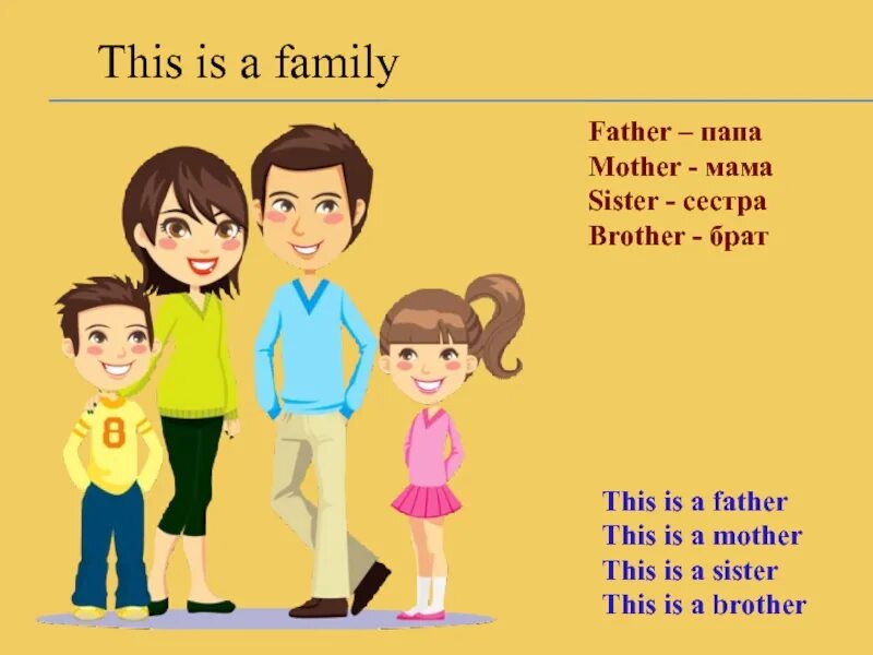Мама папа брат сестра. Мама папа по английскому. Мама папа на английском языке. Мама папа брат на английском языке. This is his sister