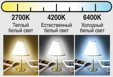 Проектирование света москва теплый свет