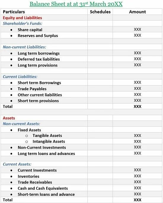 Баланс итс. Balance кошелек. Информационная система 1с:итс. Баланс итс. Система 1с итс что это.