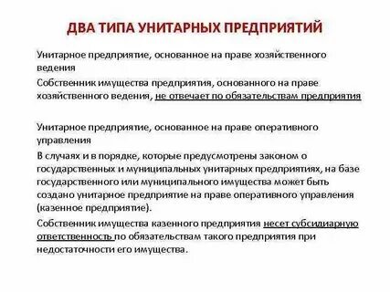 Аудит унитарных предприятий
