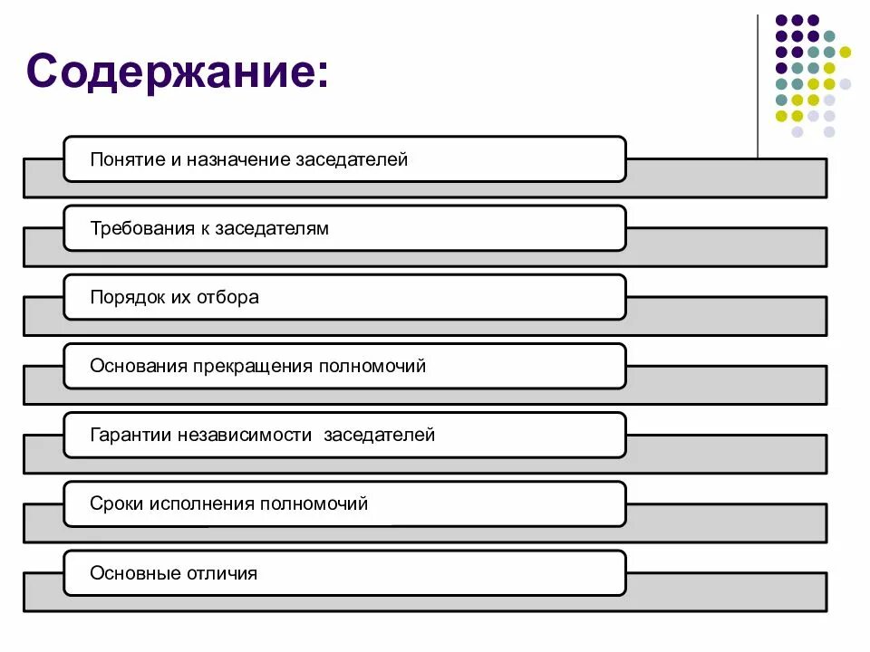 Содержание терминов требование