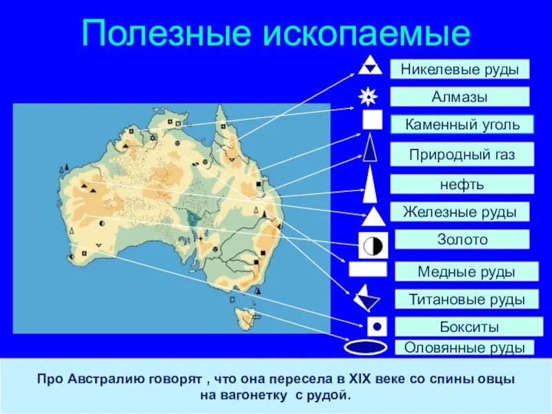 Месторождения полезных ископаемых Австралии на контурной карте. Карта полезных ископаемых Австралии 7 класс. Основные месторождения полезных ископаемых в Австралии на карте. Месторождения железных руд в Австралии на карте.