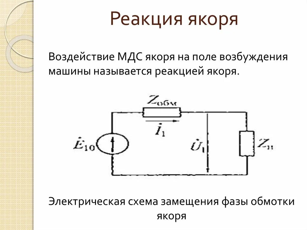 Запчасти carver rse 2400m. Обмотка ротора двигателя постоянного тока схема. Конструкция якоря машины постоянного тока. Обмотка индуктора и якоря. Схема станины машины постоянного тока.