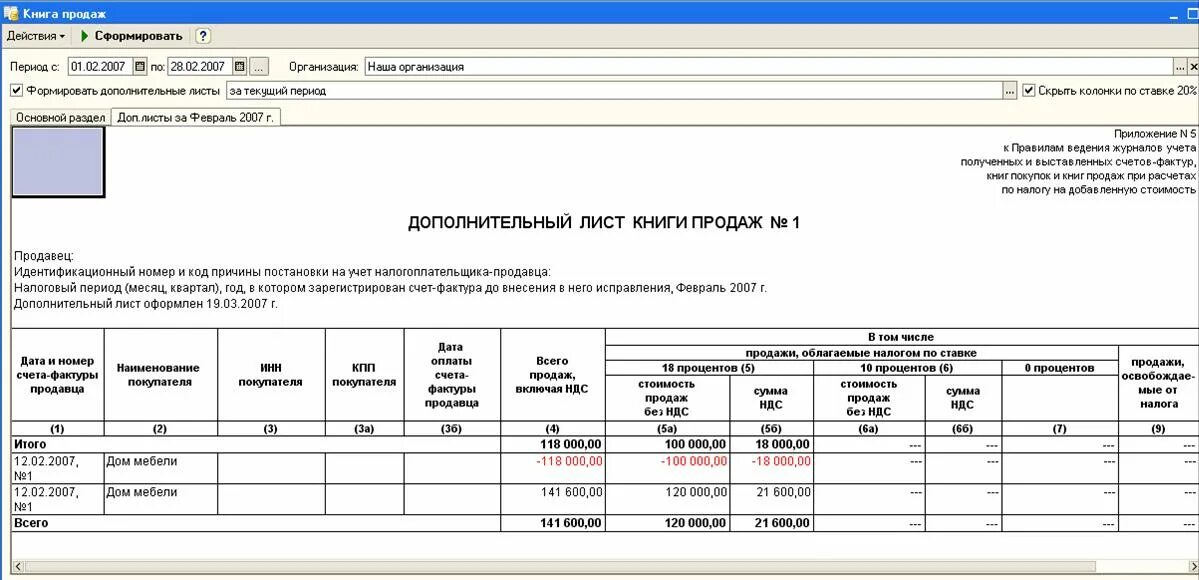 Дополнительный лист к книге продаж образец заполнения. Образец заполнения доп листа книги продаж. Доп лист книги продаж. Книга продаж образец. 1с где книгу покупок