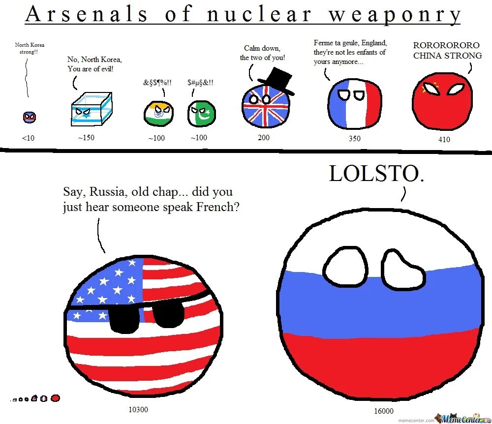 Countryballs комиксы. Шутки про страны. Страны шарики. Ядерное оружие кантриболз.