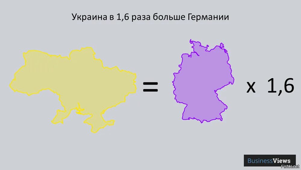 Размер Украины. Украина площадь территории. Сравнительная площадь Украины. Размер Украины в сравнении.