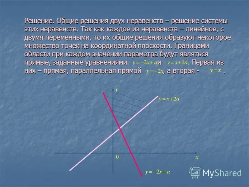 Решение линейных неравенств с двумя переменными. Решение линейных неравенств графическим способом. метод областей при решении неравенств с параметрами. метод областей на координатной плоскости. построить на плоскости область решений системы линейных неравенств.