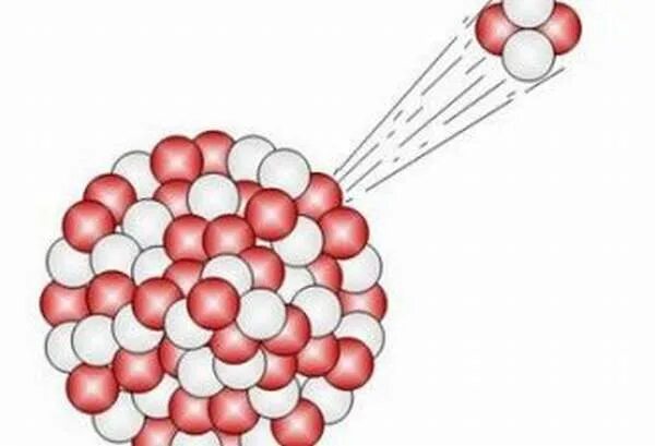 Альфа излучение. Альфа частица ядро гелия. Альфа распад Альфа лучи. Что представляет собой Альфа излучение. Альфа частица представляет собой электрон