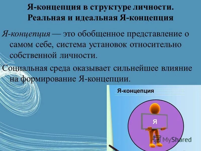 Я концепция личности это. Идеальная я концепция. Я концепция реальная и идеальная. Я-концепция личности. Структура я концепции личности.