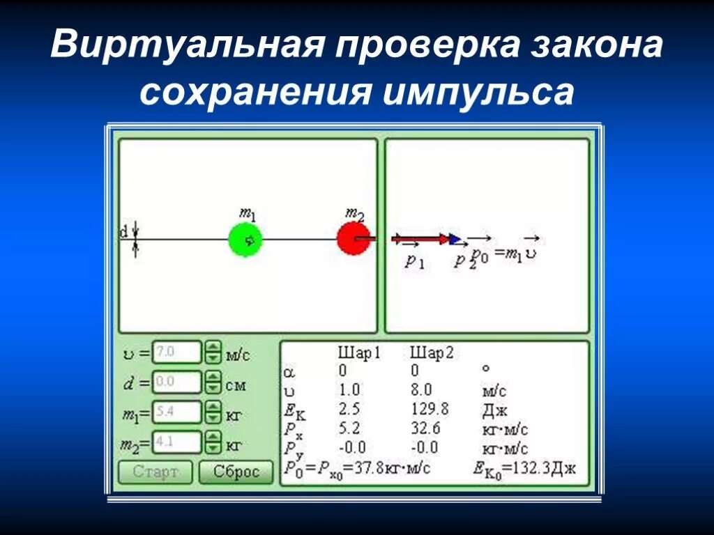 Работа закона сохранения импульса. Закон сохранения импульса. проверка закона сохранения импульса. лабораторная работа закон сохранения импульса. практическая работа изучение закона сохранения импульса.