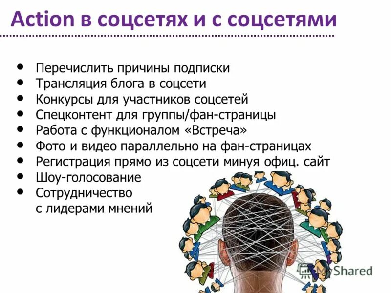 Конкурсы в социальных сетях