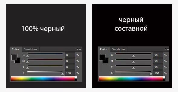 Черный cmyk для печати. Черный для типографии в CMYK. Черный составной CMYK для печати. Составной черный цвет. Глубокий черный цвет CMYK.