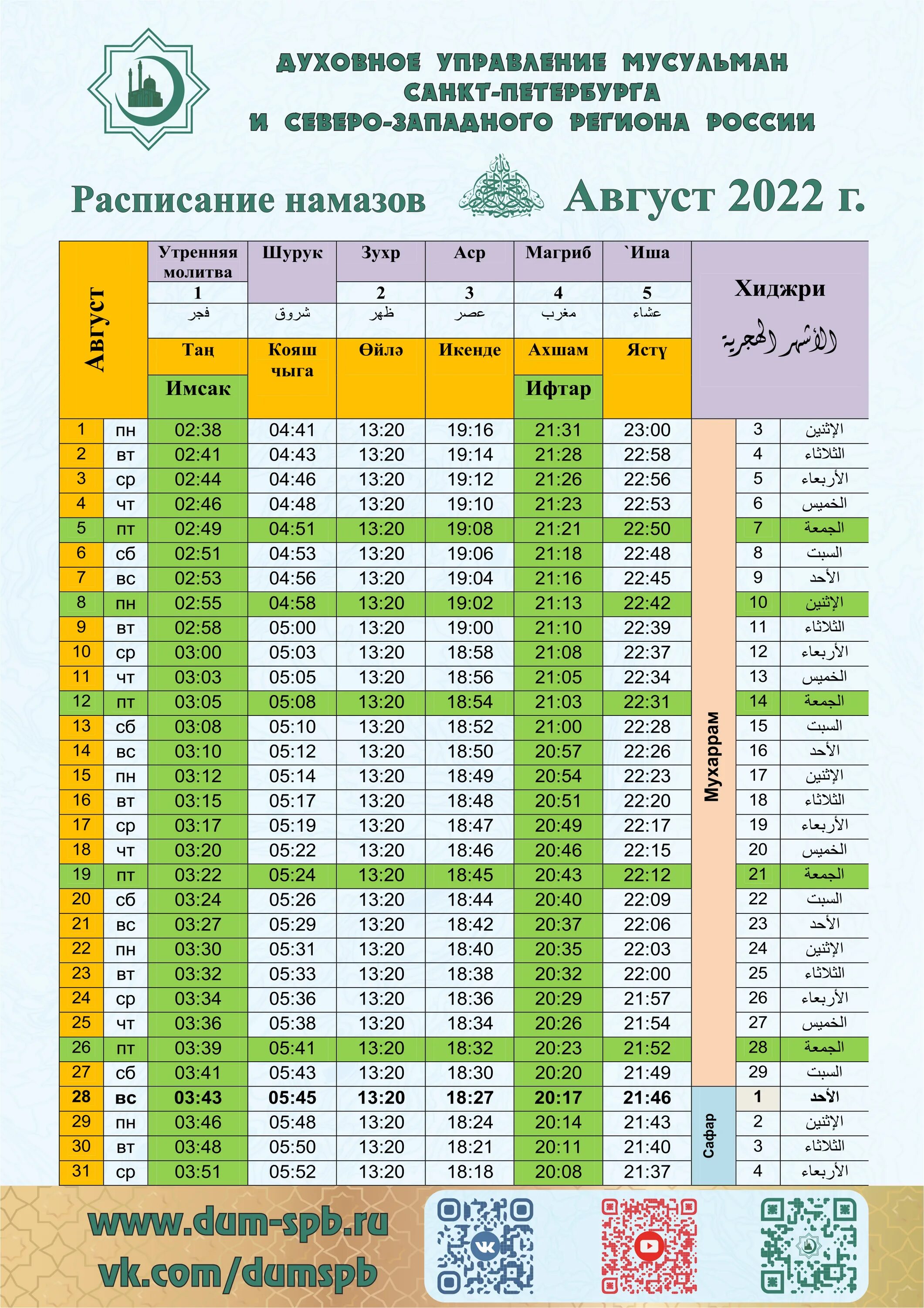 Мусульманские таблицы. График намаза в Санкт-Петербурге. График намаза 2022 Ингушетия. Духовное управление мусульман Санкт-Петербурга расписание намаза. Расписание молитвы намаз.