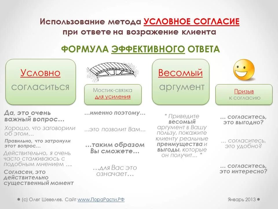 Вопросы при покупке телефона. Работа с возражениями в продажах скрипты. Пример работы с возражениями в продажах примеры. Способы отработки возражений. Работа с возражениями клиентов примеры.